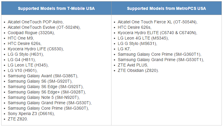 Supported devices may download the app